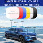 🔥Final 3 Hours: 60% OFF-Coat Restore-Coating Spray (New Packaging, Enhanced Performance!)